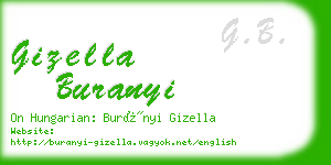 gizella buranyi business card